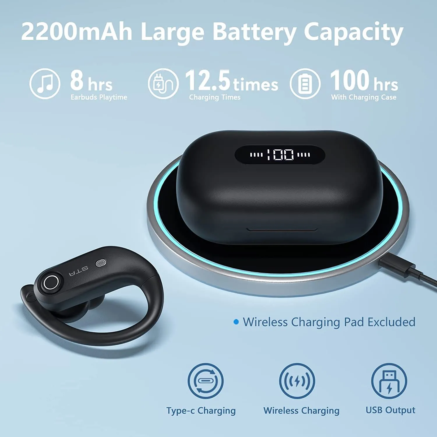 Bluetooth Headphones with 2200mAh Wireless Charging Case