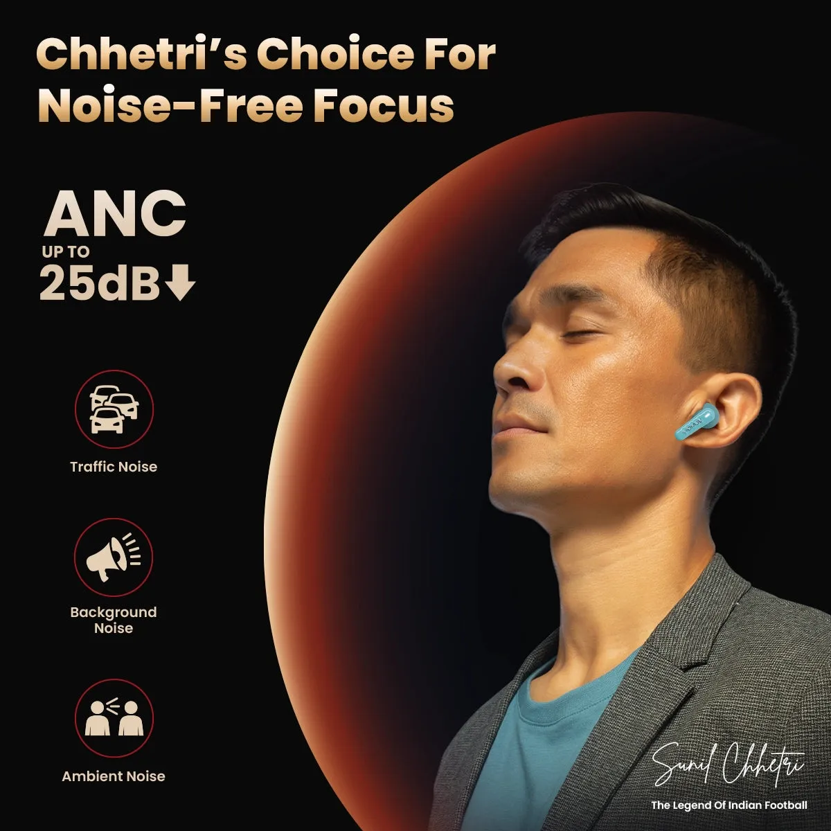 DwOTS 727 - ANC Earbuds