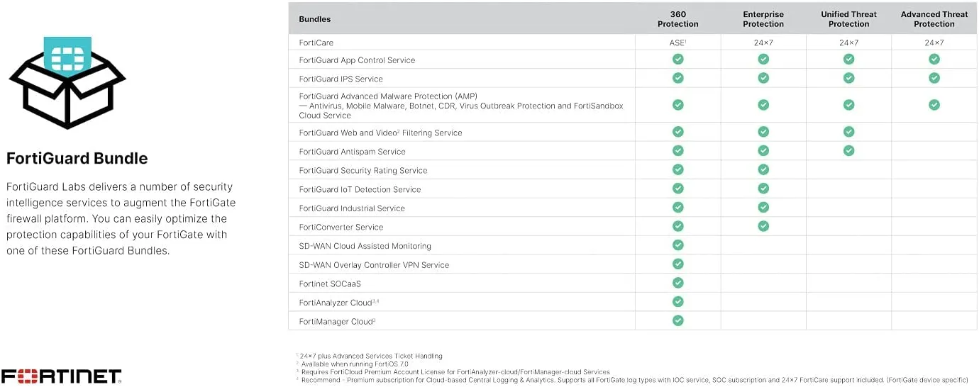 Fortinet FortiGate 80F UTP Firewall with Bundled Subscription (Local Warranty in Singapore)- Promo Price While Stock Last