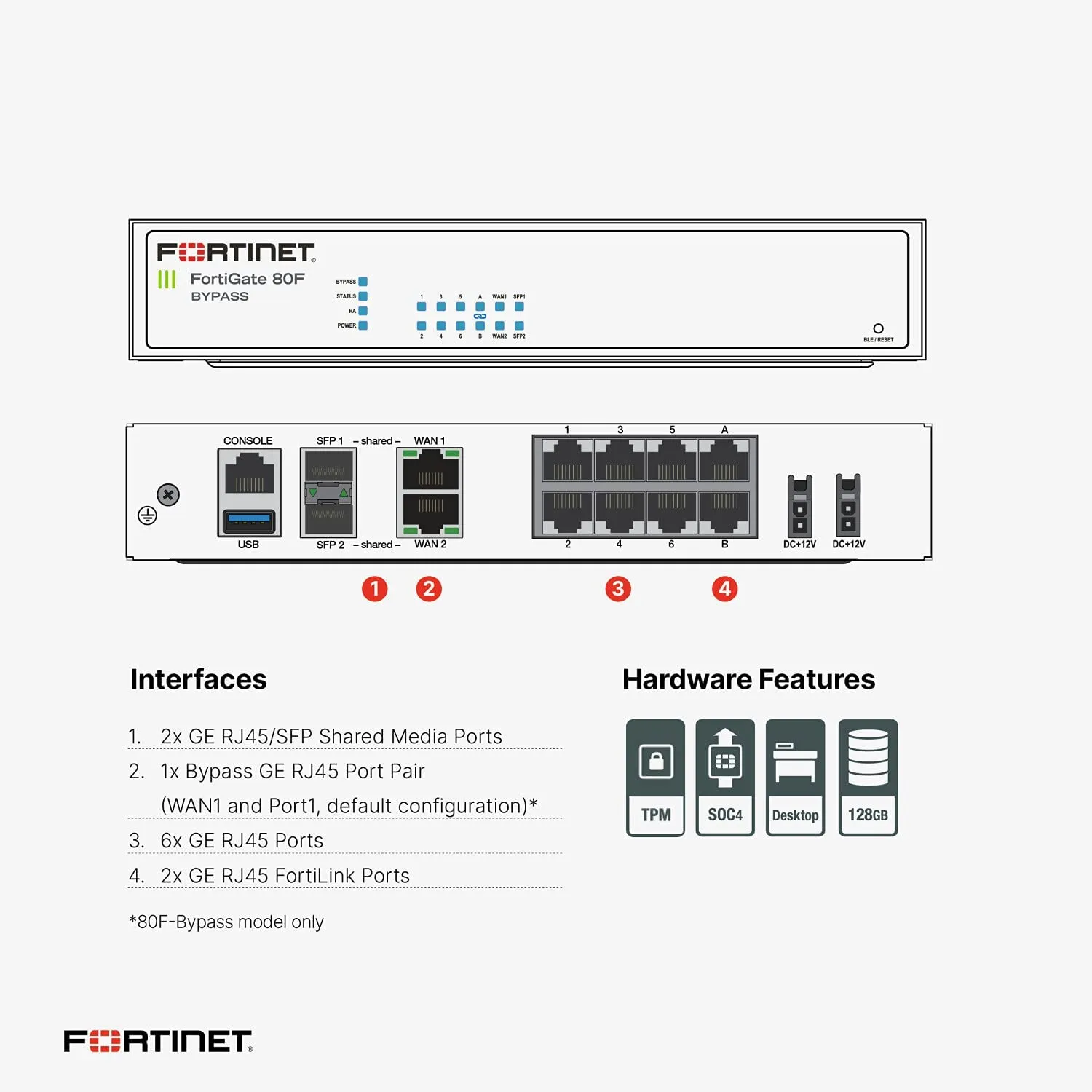 Fortinet FortiGate 80F UTP Firewall with Bundled Subscription (Local Warranty in Singapore)- Promo Price While Stock Last