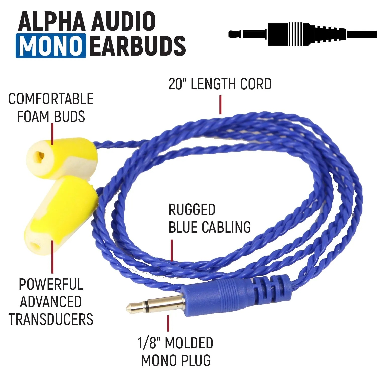 NASCAR and IMSA Racing Communication System with Radios for Driver and Crew Chief