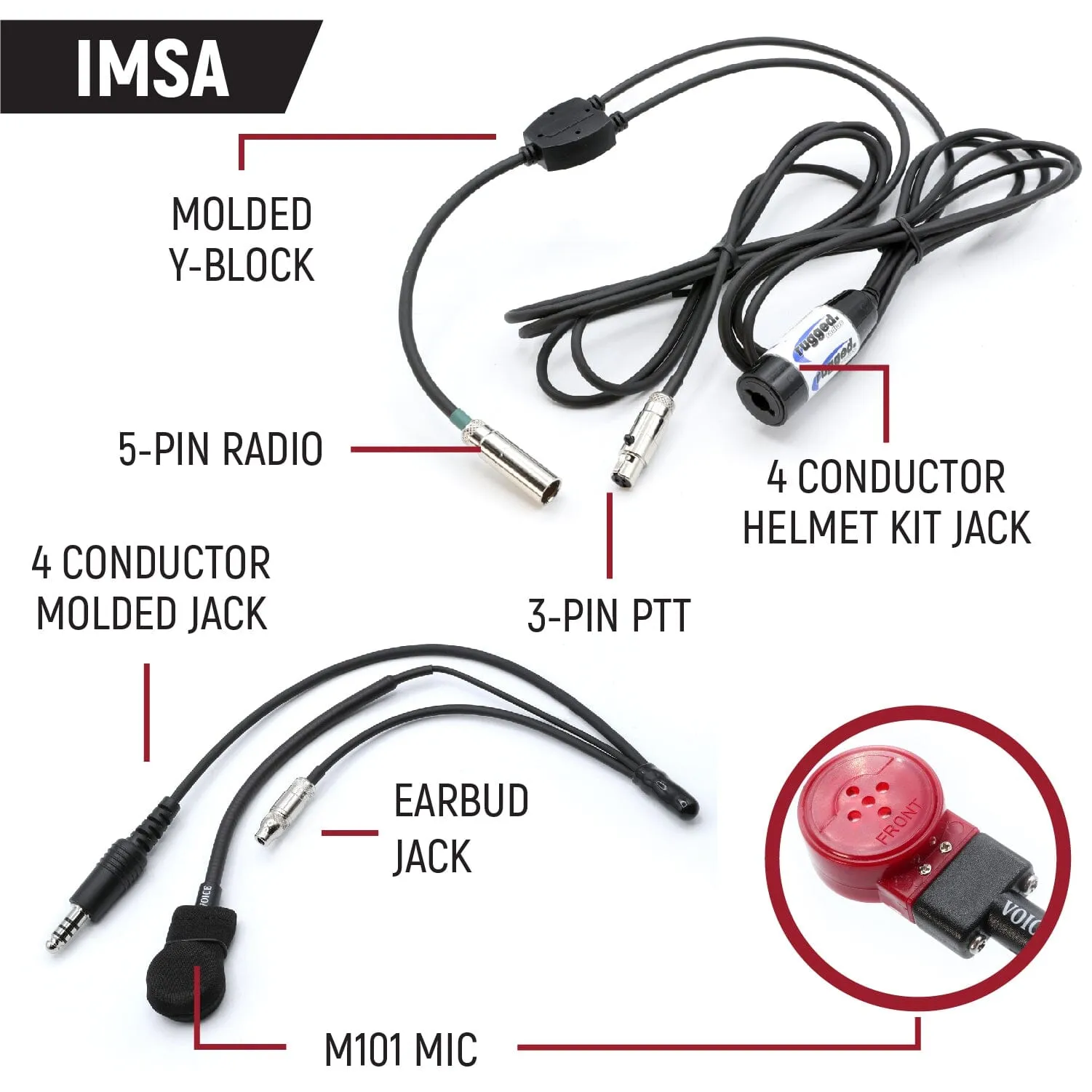 NASCAR and IMSA Racing Communication System with Radios for Driver and Crew Chief