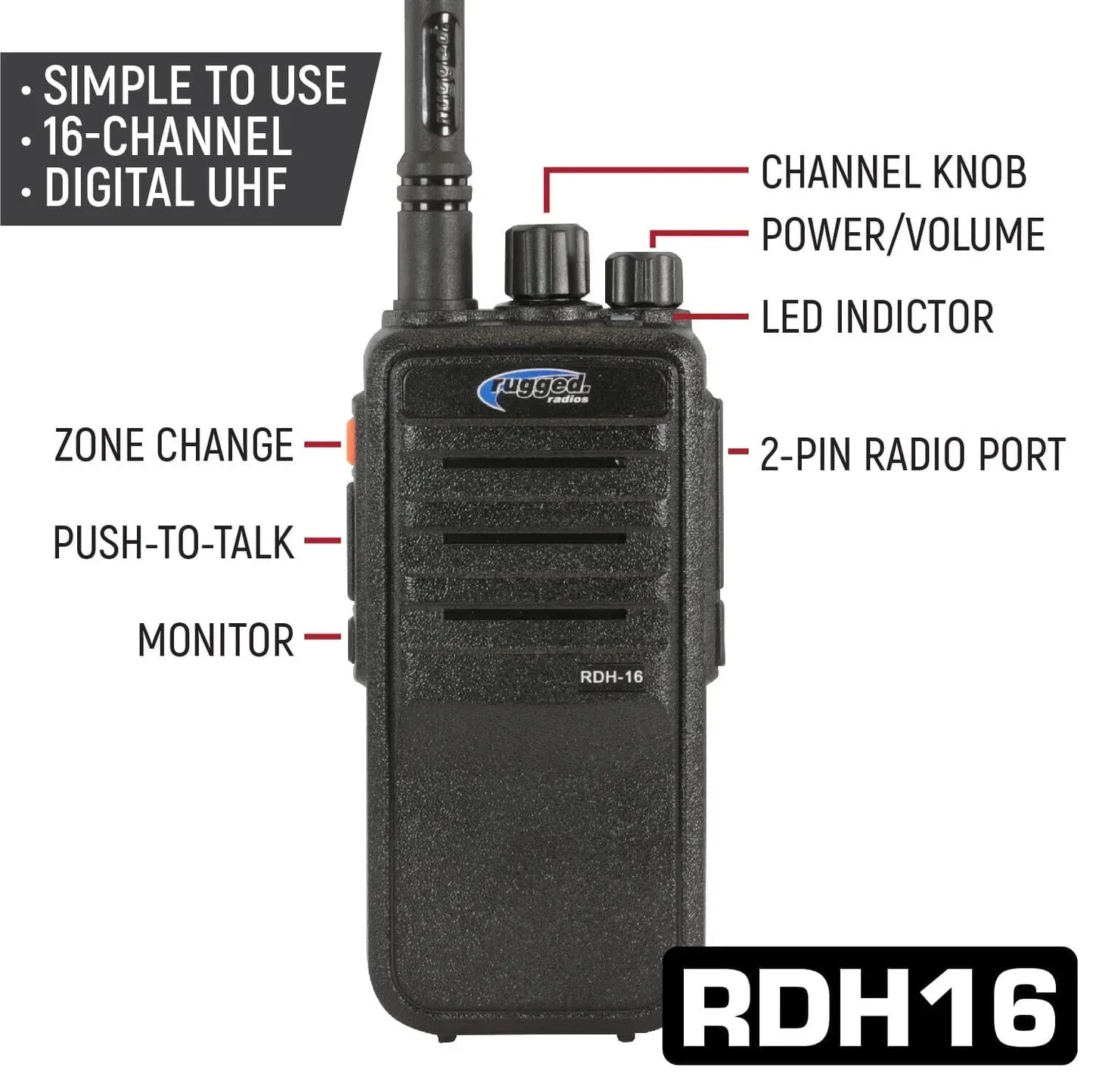 OFFROAD Short Course Racing System with with Radios for Driver and Crew Chief