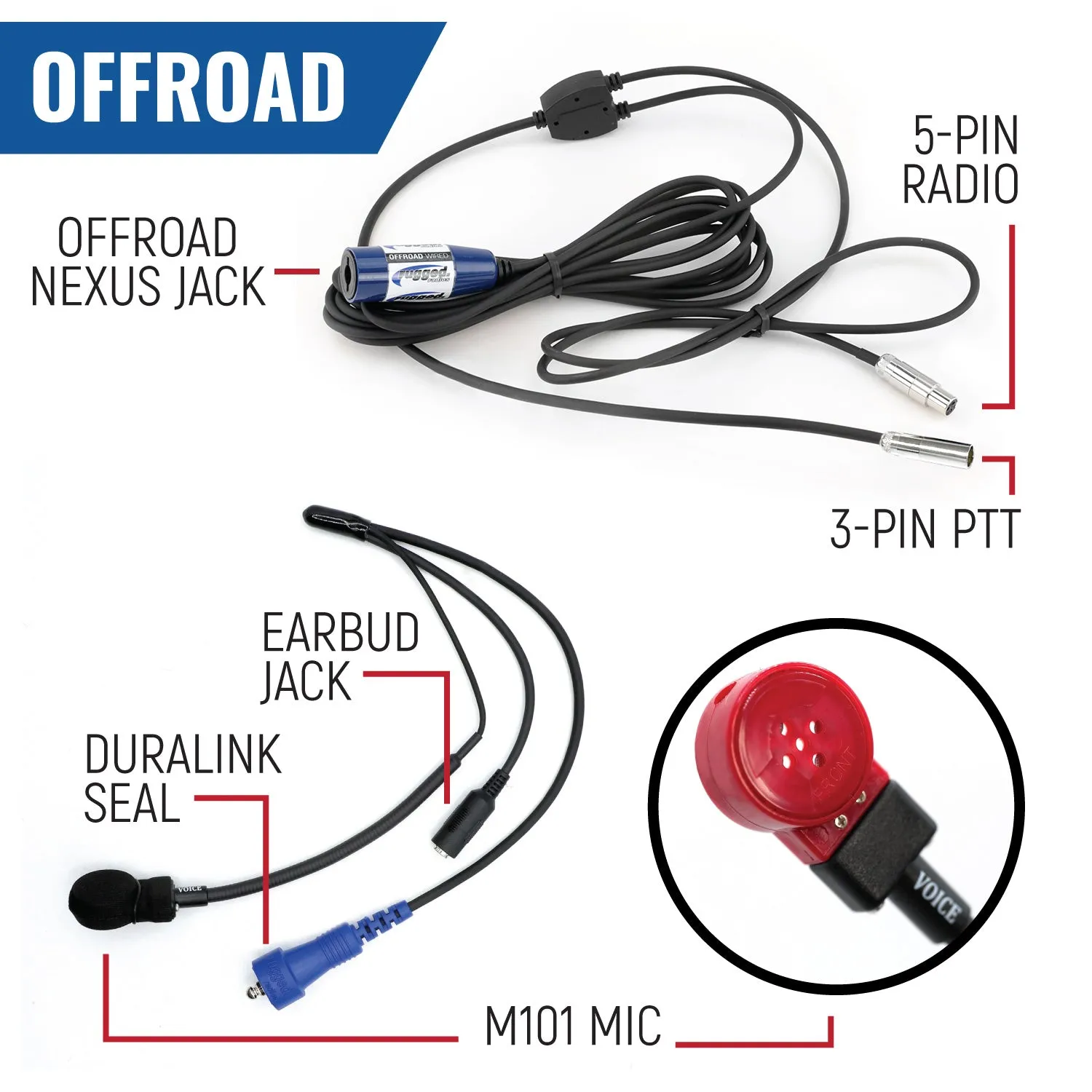 OFFROAD Short Course Racing System with with Radios for Driver and Crew Chief