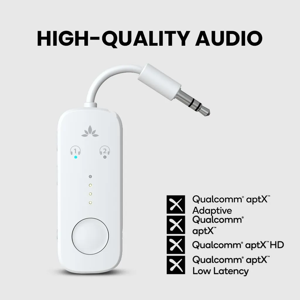 Premium Airplane Bluetooth 5.3 Adapter, Supports 2 Headphones.