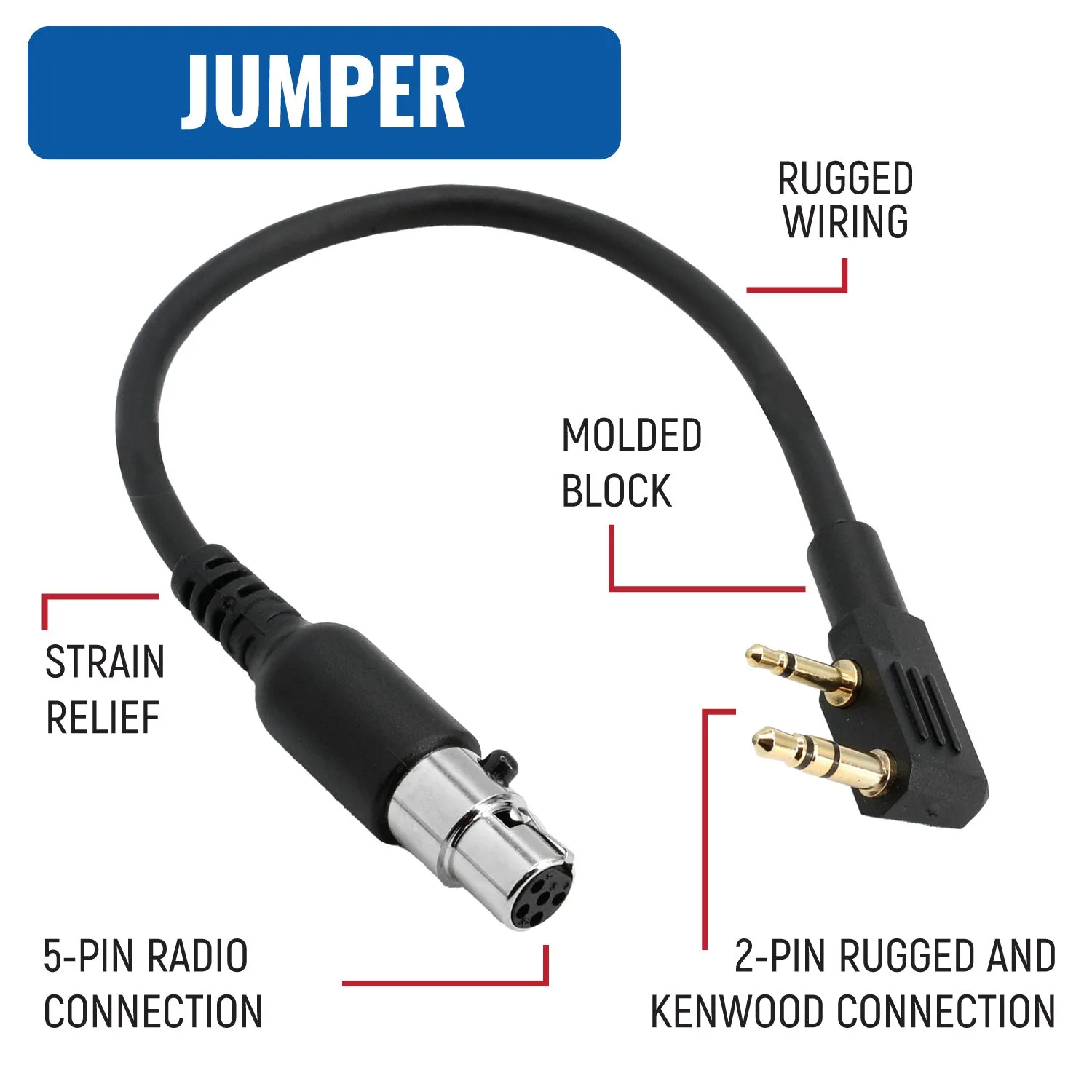 Single Seat Kit for Rugged Handheld or Mobile Radio (Radio Not Included)