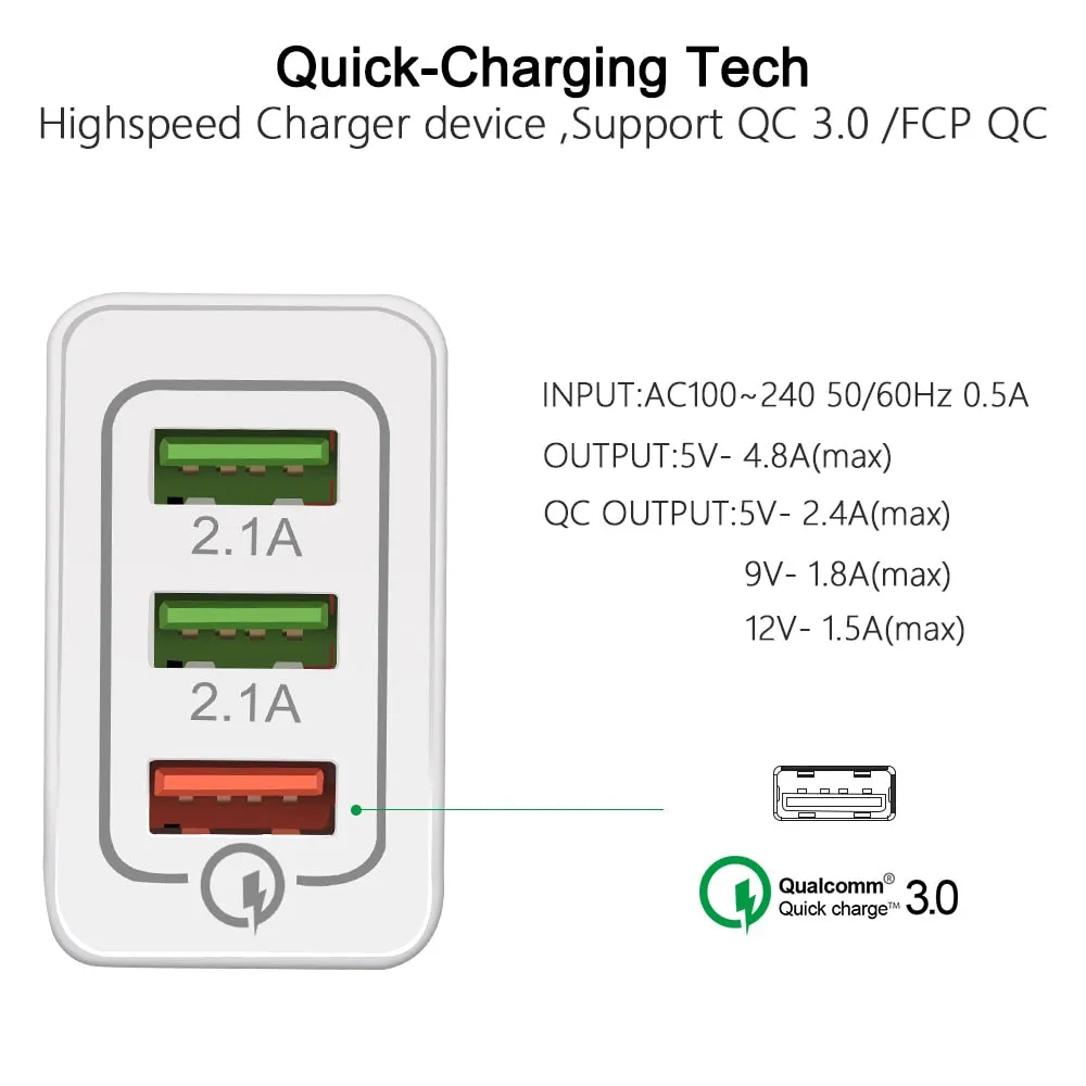 Universal 18 W USB Quick charge 3.0 5V 3A for Iphone 7 8 EU US Plug Mobile Phone Fast charger charging for Samsug s8 s9 Huawei